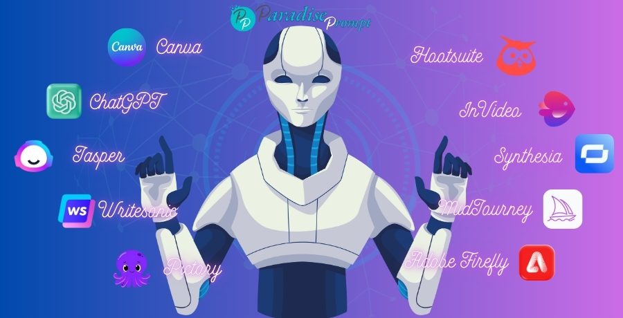 Outils Ia Pour La Création De Contenu